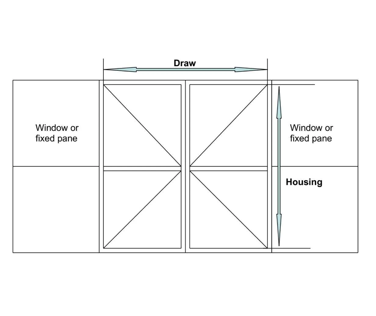 Measuring diagram for French doors